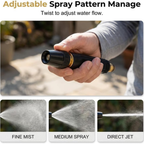 New Heavy Duty Adjustable High Pressure
